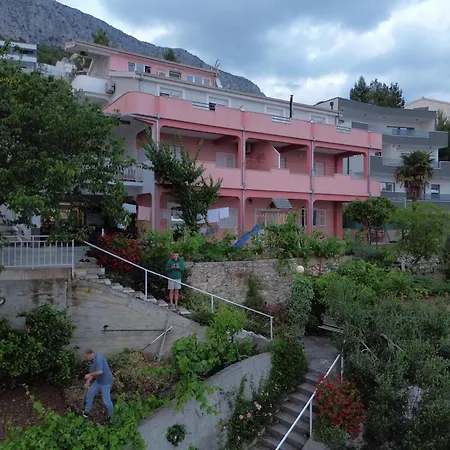 Coko Omiš