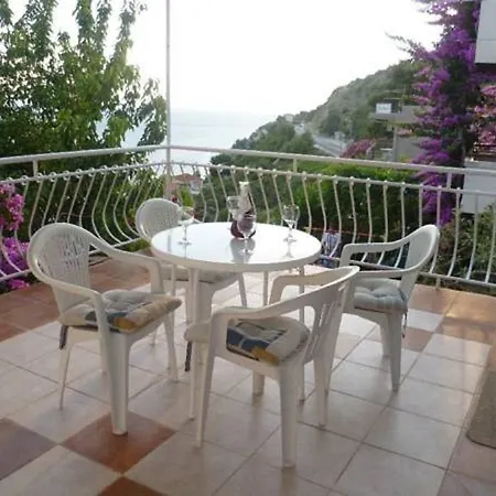 Coko Omiš